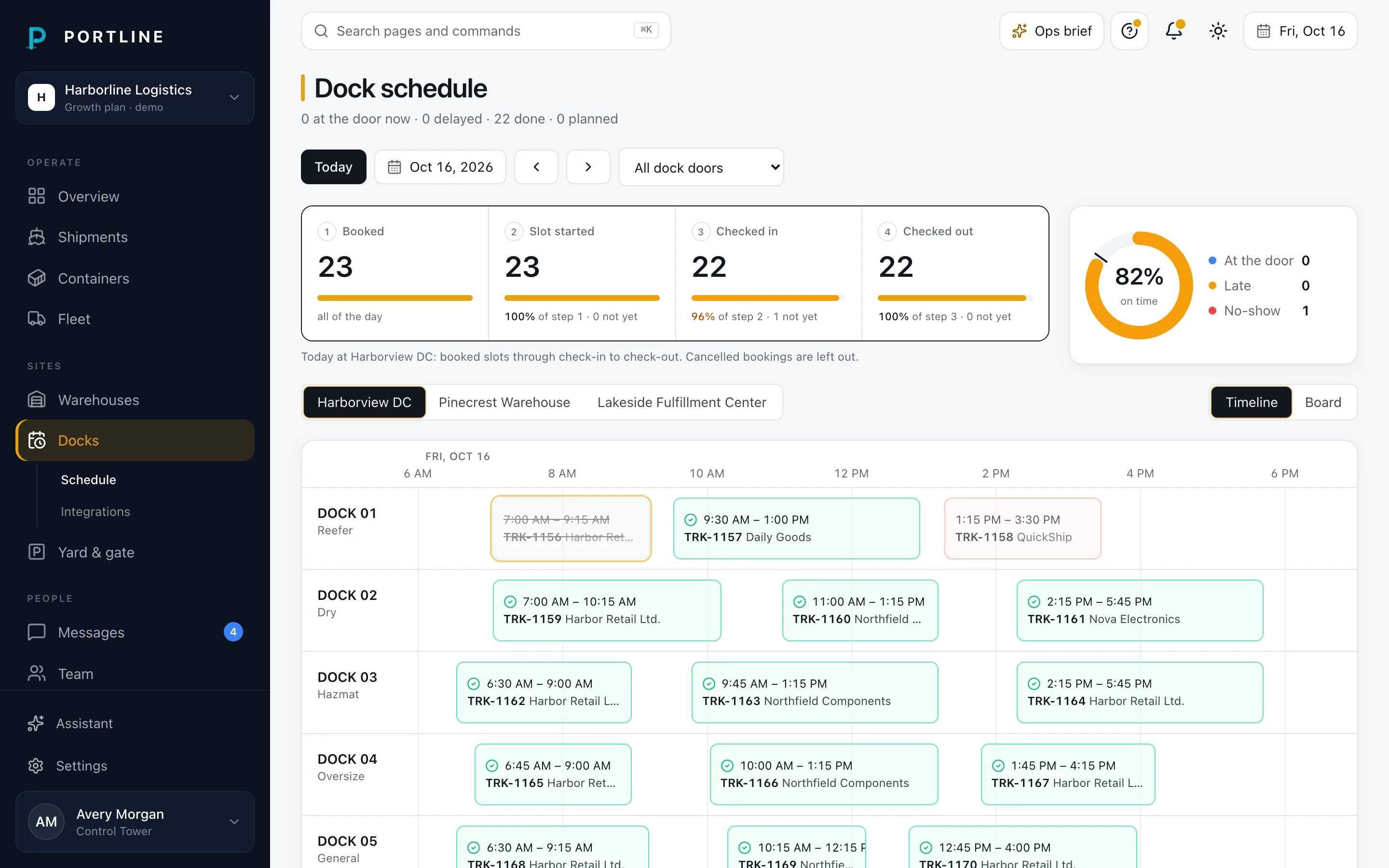 Dock schedule
